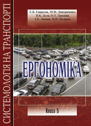 Ергономіка